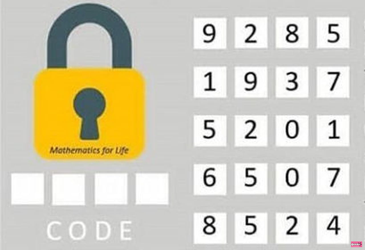 You're a professional hacker if you find the code for this padlock with these 5 skinny clues