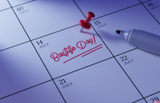 Public holidays 2023: National Day, Assumption, the...