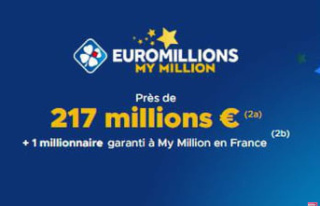 Euromillions result (FDJ): the draw of Tuesday December...