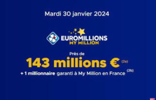 Euromillions result (FDJ): the draw for Tuesday January...