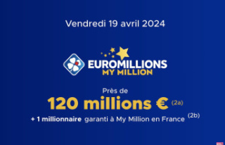 Euromillions result (FDJ): the draw this Friday, April...