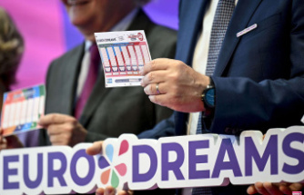 EuroDreams result (FDJ): the draw for this Thursday, April 18, 2024 [LIVE]
