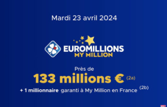 Euromillions result (FDJ): the draw for this Tuesday, April 23, 2024, 133 million euros at stake