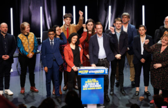 Results of France insoumise to Europeans: LFI suffers the battle of the left in the polls
