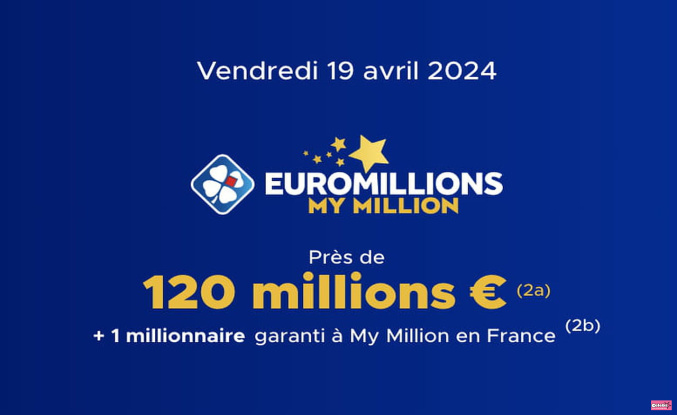 Euromillions result (FDJ): the draw this Friday, April 19, 2024, 120 million euros at stake